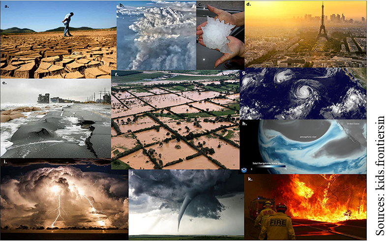 Loss and Damage for Climate Change and its Impacts in South Asian Countries